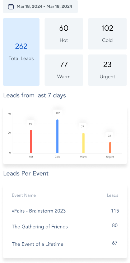 reports-statistics-2